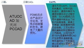 天河用戶閃耀信息化年會——哈電集團 傳統(tǒng)制造企業(yè)信息化發(fā)展思路